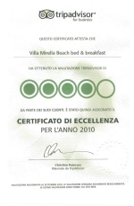 clicca qui per visualizzare l'attestato