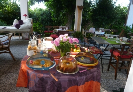 description